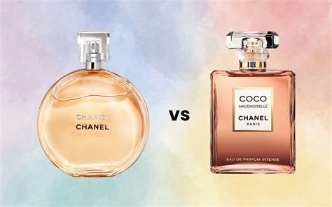 coco chanel perfume vs coco mademoiselle|coco chanel mademoiselle perfume description.